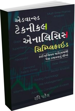 Advance Technical Analysis Simplifayd  